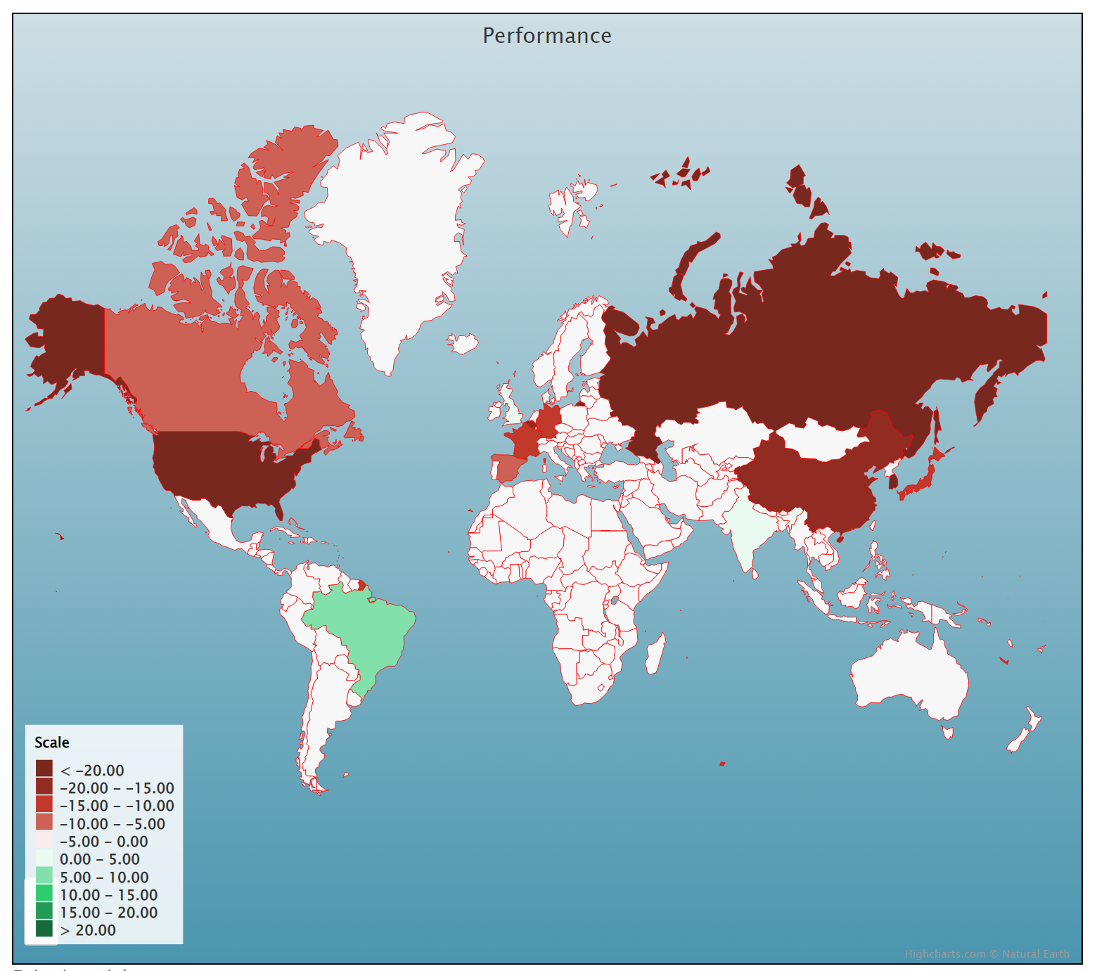 Performance map